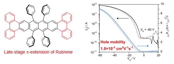 π拡張ルブレンのOFET特性評価