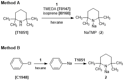 Preparation of NaTMP using D5792