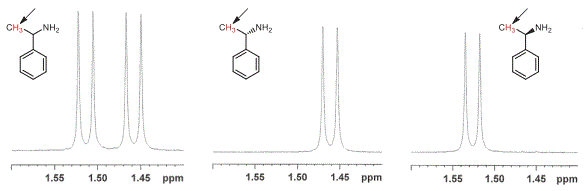 NMR analysis using C3671