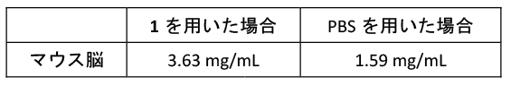 タイトル