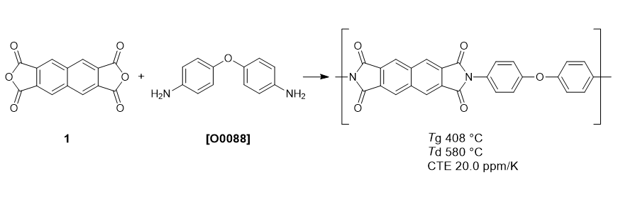 Raw Material for Polyimides that Exhibit Excellent Heat Resistance