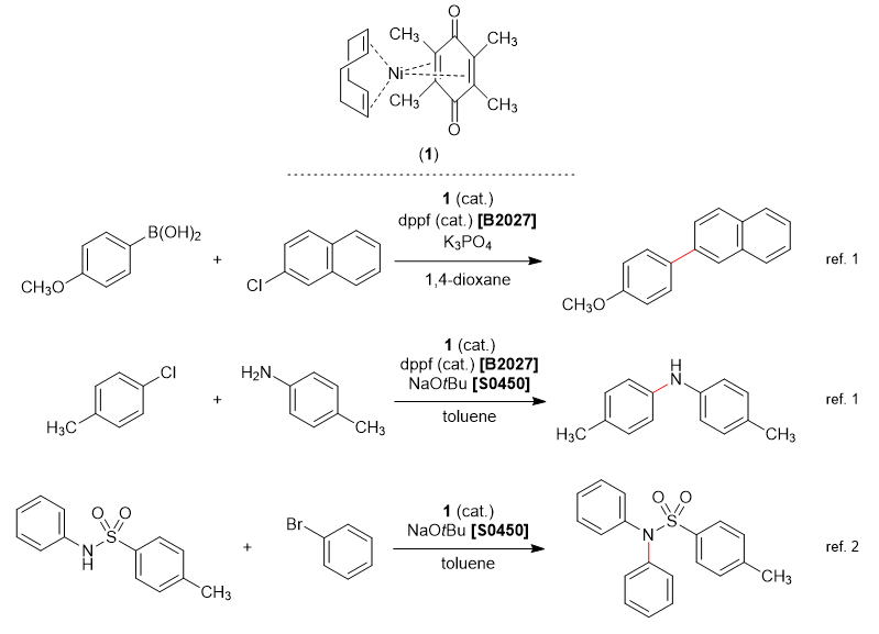 Air-Stable Ni(0) Complex Ni(COD)(DQ), a Useful Precatalyst