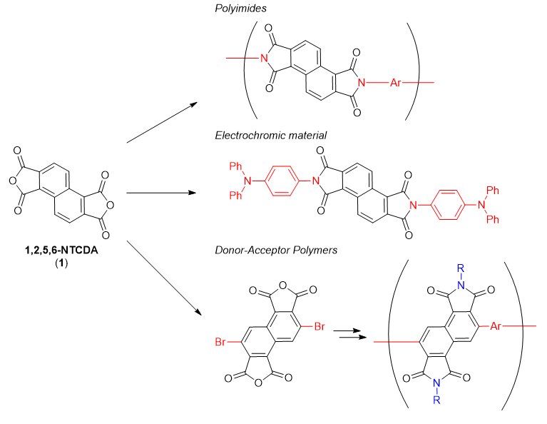 Naphthalene Carboxylic Anhydride for the Synthesis of Functional Materials