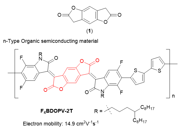 Acceptor Unit for Organic Semiconductors and Organic Conductors