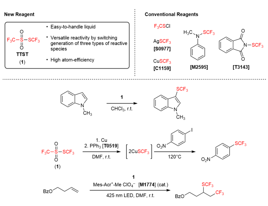 Versatile Trifluoromethylthiolating Reagent: TTST