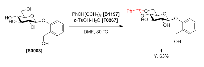  TCI Practical Example: Regioselective Benzylidene Acetal Protection of the β-glucoside.