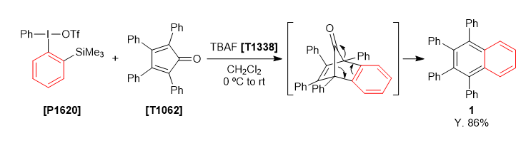 TCI Practical Example: Diels-Alder Reaction Using the Benzyne Precursor