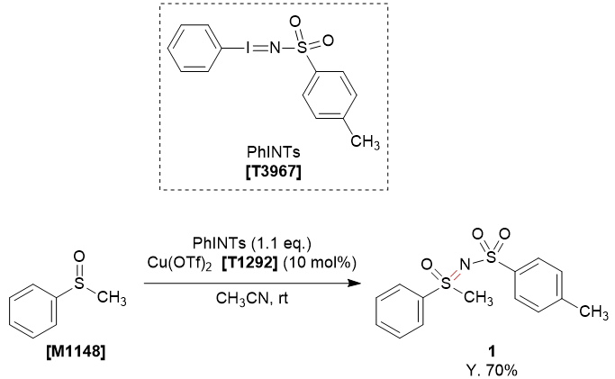 Sulfoximination Using the Iodonium Ylide Reagent