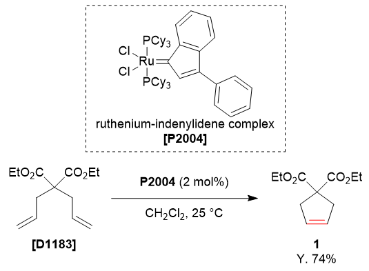 Metathesis Reaction Using the Ruthenium-Indenylidene Catalyst