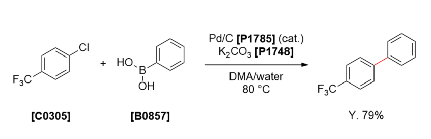 TCI Practical Example: Cross-Coupling Reaction Using Palladium on Carbon