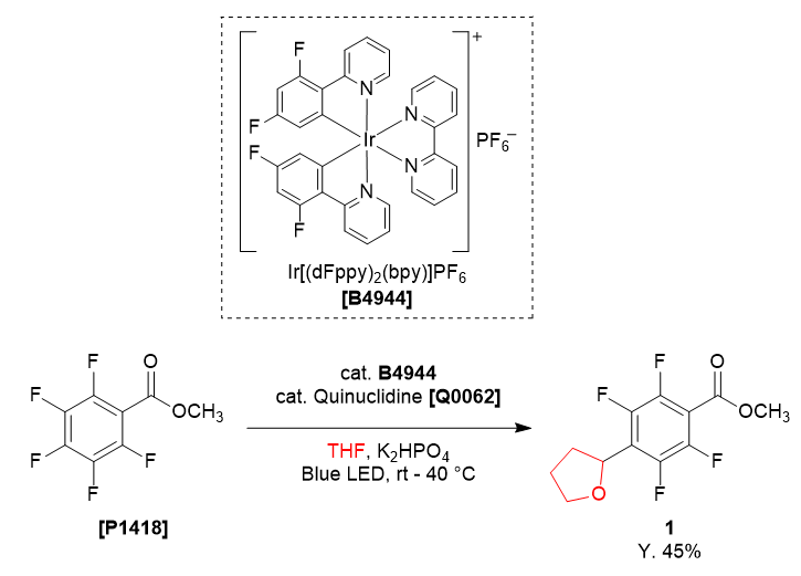 C(sp3)-H Arylation Catalyzed by the Photoredox Catalyst