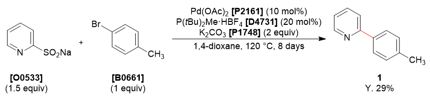 Palladium-Catalyzed Coupling Reaction of the Heterocyclic Sulfinate