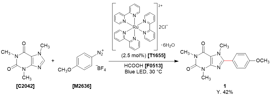 TCI Practical Example: Arylation of N-Heteroarene Using a Photoredox Catalyst