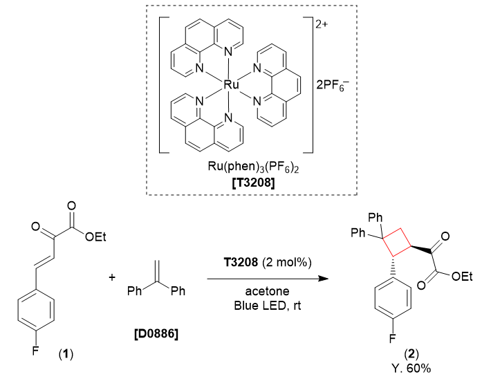 TCI Practical Example: The Intermolecular [2+2] Cycloaddition Catalyzed by a Photoredox Catalyst