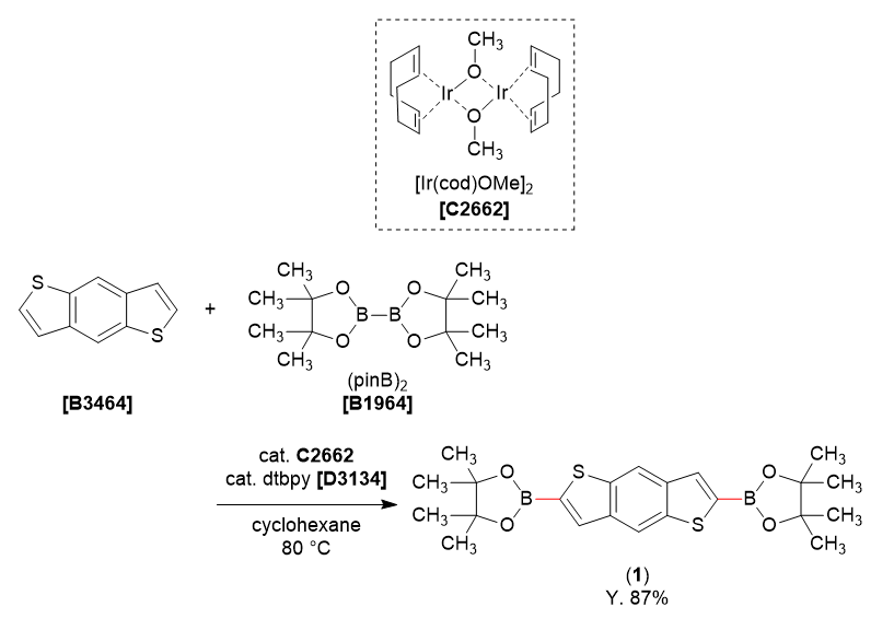 TCI Practical Example: Hartwig-Miyaura C-H Borylation Using an Iridium Catalyst