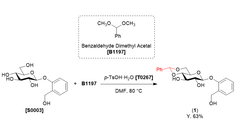 TCI Practical Example: Regioselective Benzylidene Acetal Protection of the β-glucoside