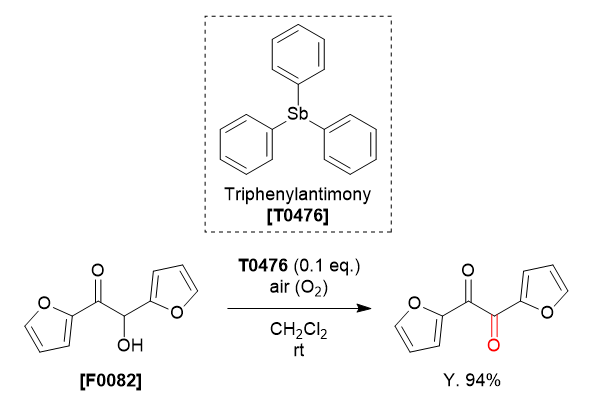 TCI Practical Example: Oxidation Reaction Using Triphenylantimony as a Catalyst