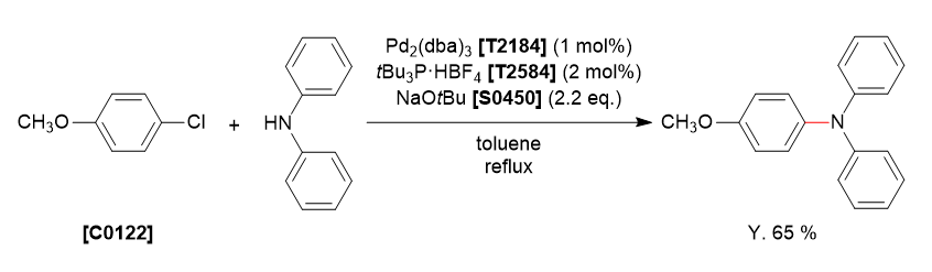 TCI Practical Example: Buchwald-Hartwig Amination Using Pd2(dba)3 and tBu3P·HBF4