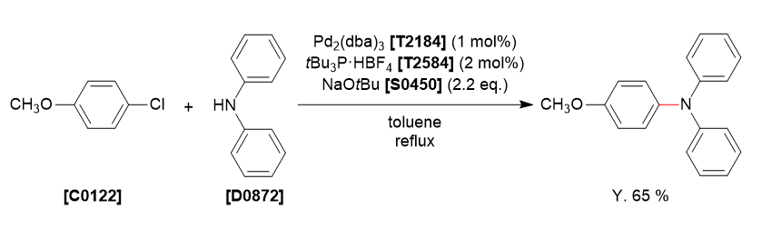 TCI反応実例：Pd2(dba)3とtBu3P·HBF4を用いるBuchwald-Hartwigアミノ化反応