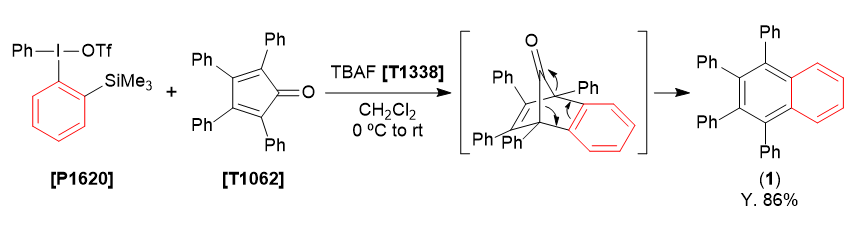 TCI Practical Example: Diels-Alder Reaction Using the Benzyne Precursor