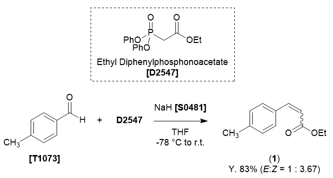 TCI Practical Example: The Z-Selective Horner-Wadsworth-Emmons Reaction Using Ethyl Diphenylphosphonoacetate