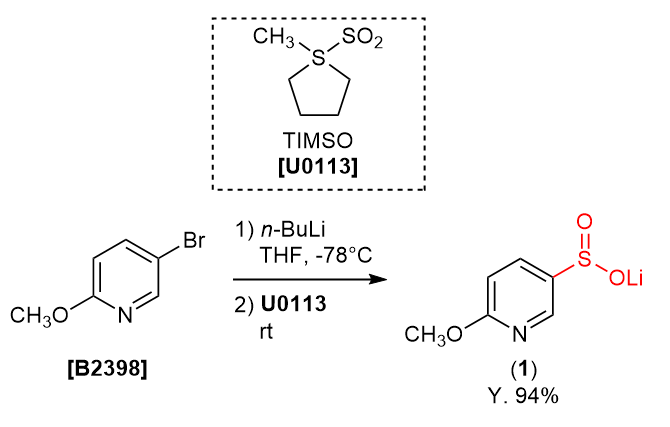 TCI Practical Example: Direct Synthesis of Lithium Pyridine Sulfinate Using TIMSO