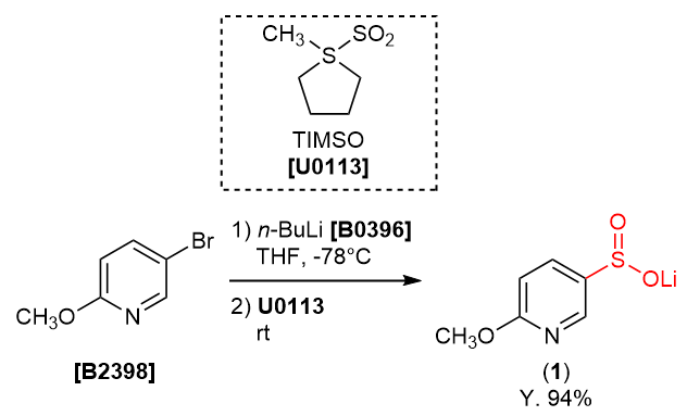 TCI反応実例：TIMSOを用いた直接的ピリジンスルフィン酸リチウムの合成