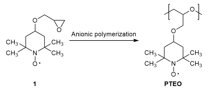 Monomer for Conducting Polymers with High Optical Transparency and Stability