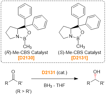 Asymmetric reduction of ketones using CBS catalysts