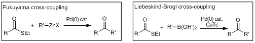 Cross-coupling reactions via the oxidative addition of thiolesters