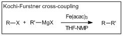 Cross-coupling reactions forming carbon sp3 – carbon sp3 bonds