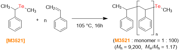 Scheme 1. Synthesis of polystyrene