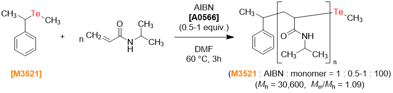 Scheme 2. Synthesis of poly(N-isopropylacrylamide)