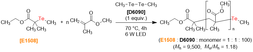 Scheme 3. Synthesis of poly(methyl methacrylate)