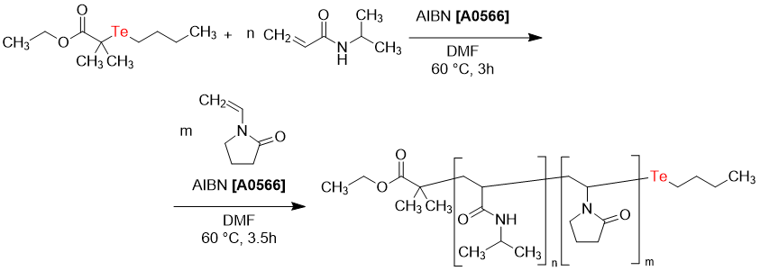 Scheme 4. Synthesis of block copolymer