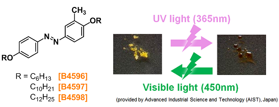 Reusable Photosensitive Materials Showing Reversible  Solid-Liquid Phase Transition