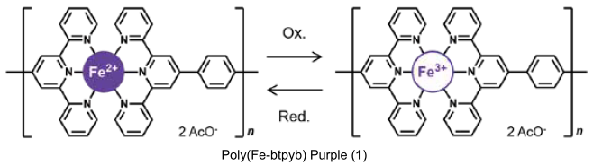 Poly(Fe-btpyb) Purple